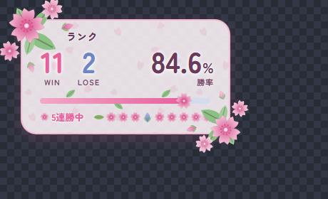 花のカード