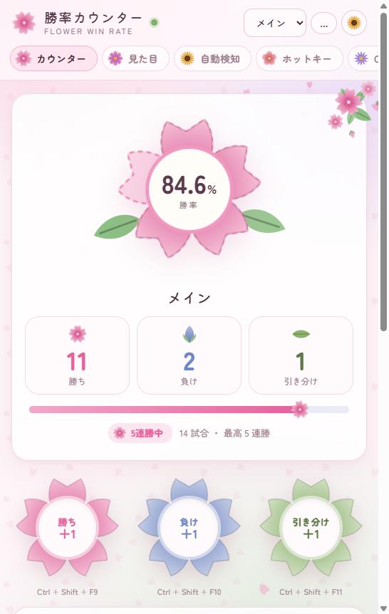 操作パネル(昼の庭)
