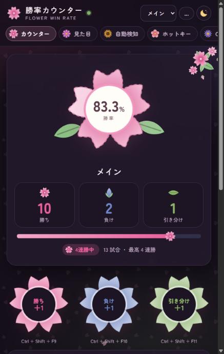 操作パネル(夜桜)
